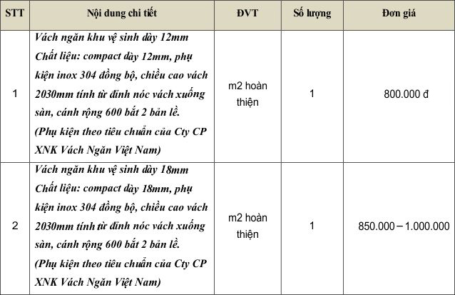 Báo Giá Vách Ngăn Vệ Sinh Compact HPL 